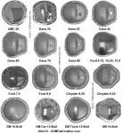 axlechart2.jpg